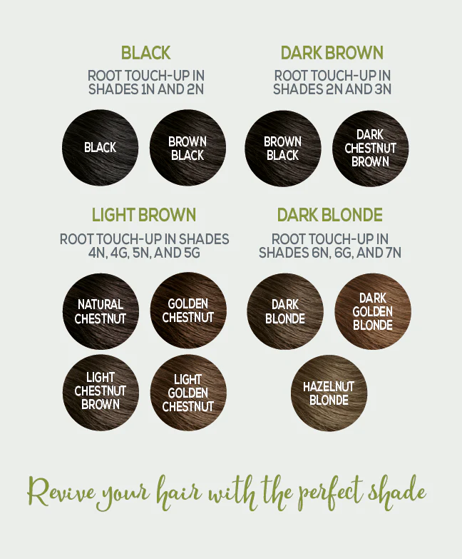 Instant Root Retouch 2 in 1 - Black - Image 4